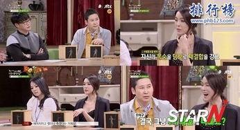 韩国深夜节目在线观看,揭秘热门在线观看的深夜娱乐盛宴 第2张 韩国深夜节目在线观看,揭秘热门在线观看的深夜娱乐盛宴 第2张